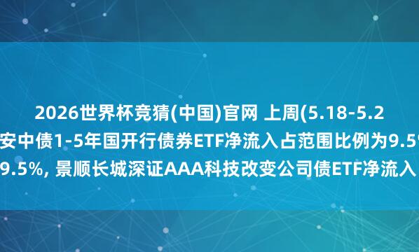 2026世界杯竞猜(中国)官网 上周(5.18-5.22)最受醉心债券ETF: 华安中债1-5年国开行债券ETF净流入占范围比例为9.5%， 景顺长城深证AAA科技改变公司债ETF净流入占范围比例为7%(名单)